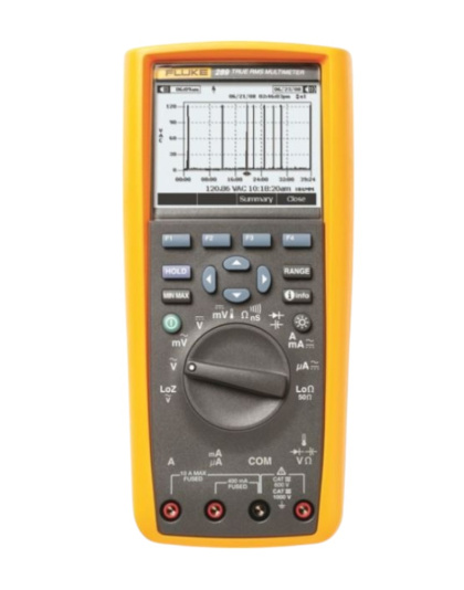 FLUKE 289 IMSK INDUSTRIAL MULTIMETER SERVICE KIT